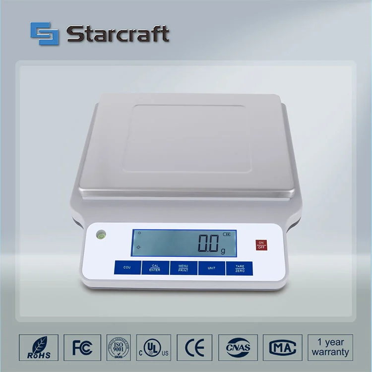 Por que uma balança de precisão é essencial para medições precisas em laboratórios modernos?