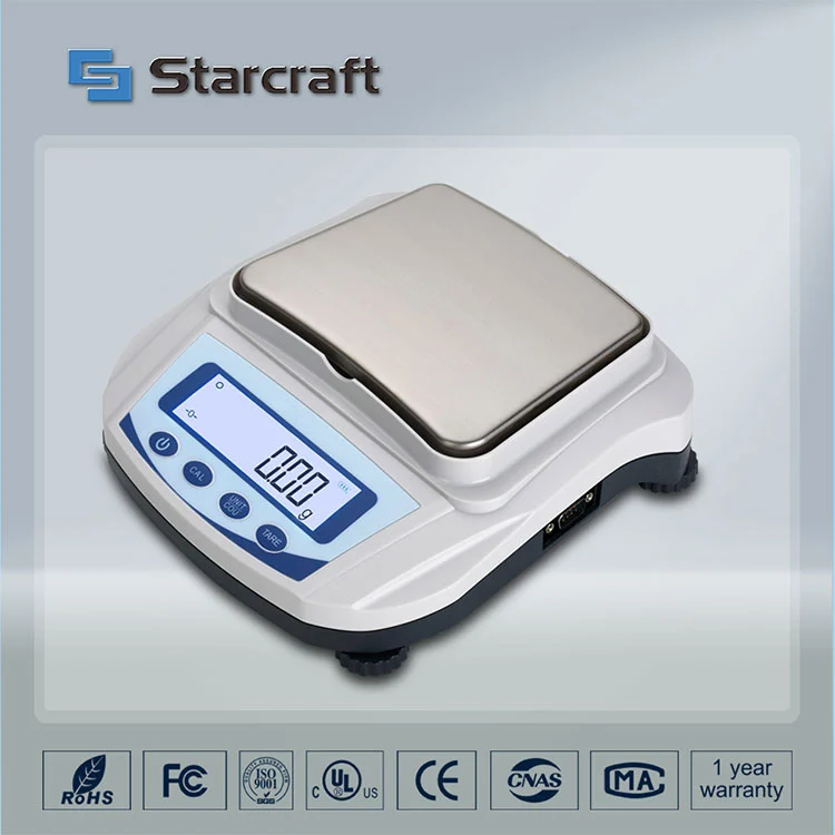 Balança de Pan Pequeno MP-C