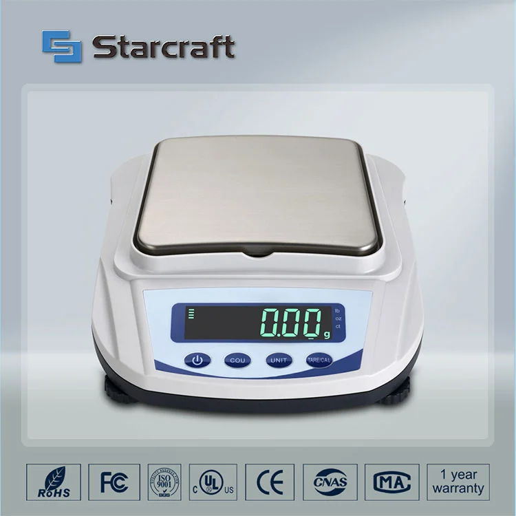 Balança de prato pequeno MP-E