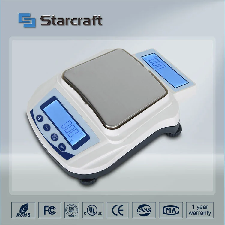 Balanço de display duplo MP-S